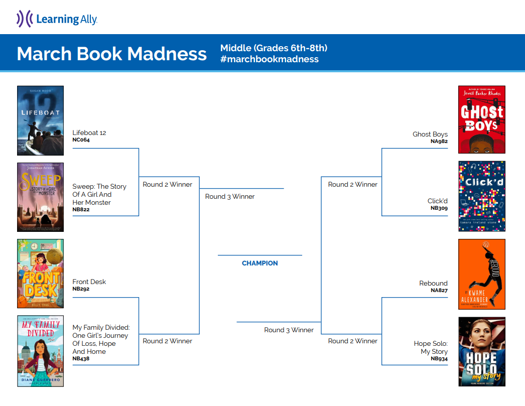  march book madness middle school
